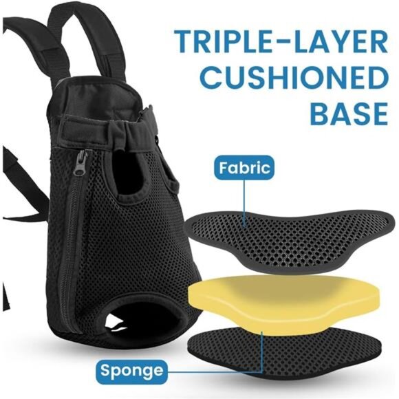 Dog Backpack Carrier, Adjustable - Picture 4 of 7